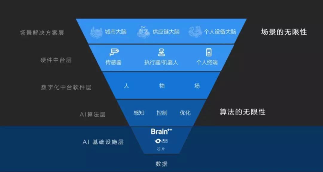 最新开源框架引领技术革新浪潮