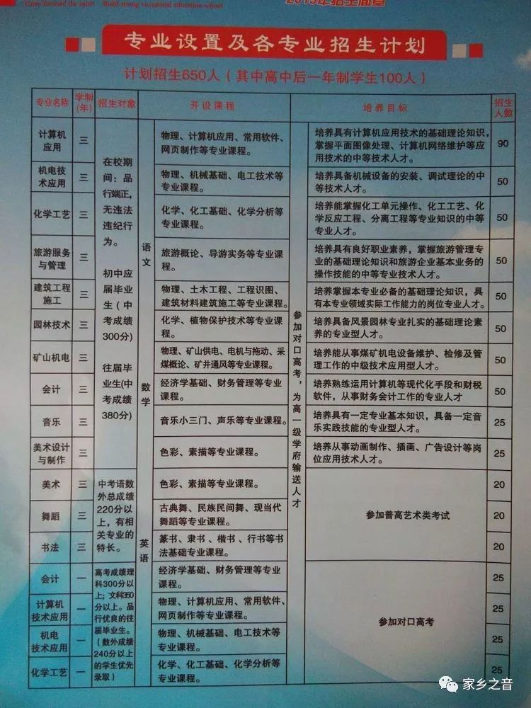 武乡最新招工信息，职业发展的理想选择地