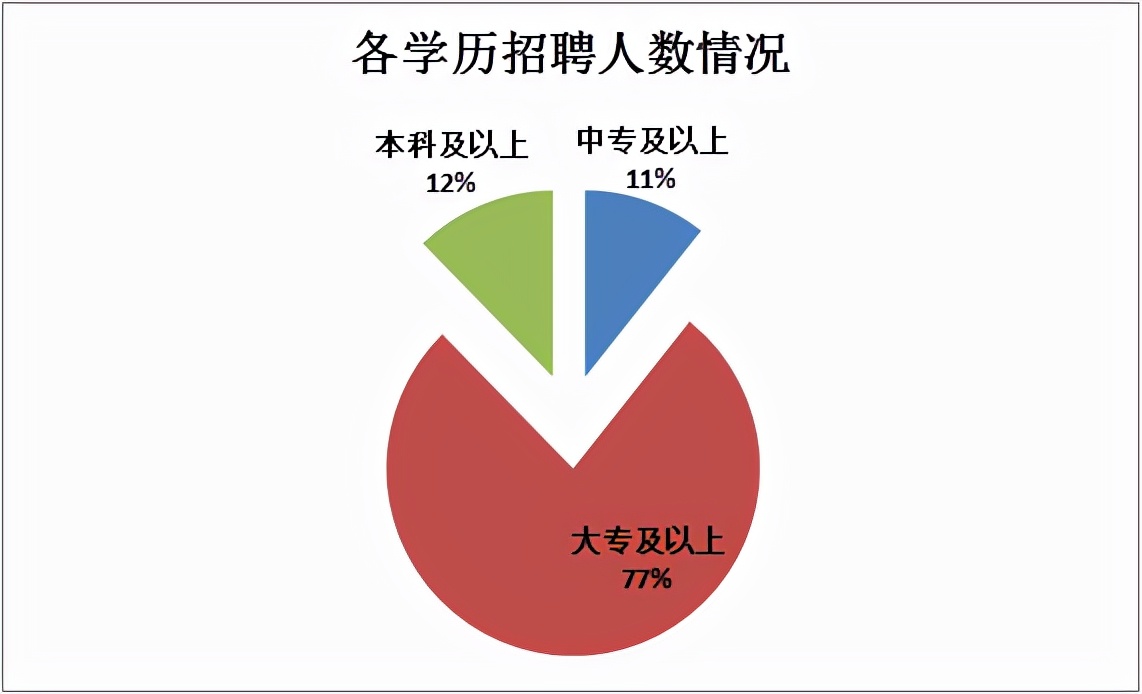 南江最新招聘,小巷中的隐藏职位等你来发掘!