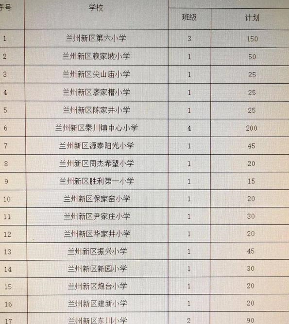 科技浪潮下的兰州小学排名及教育革新体验，未来小学之旅新探