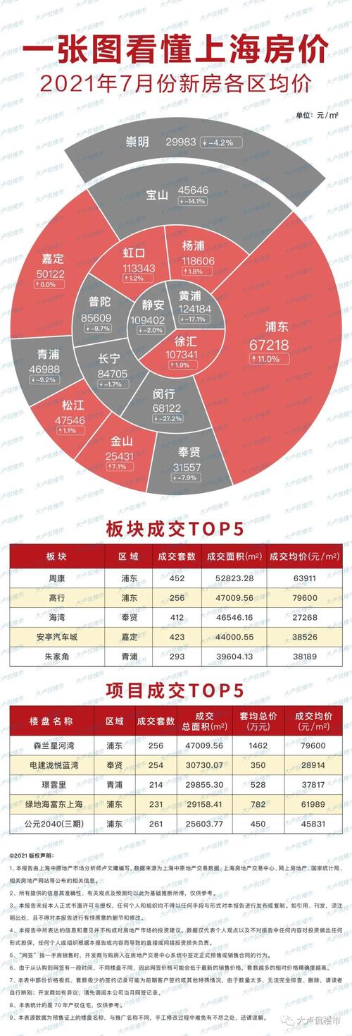 最新房价评论，家的温馨与友情的深度探讨