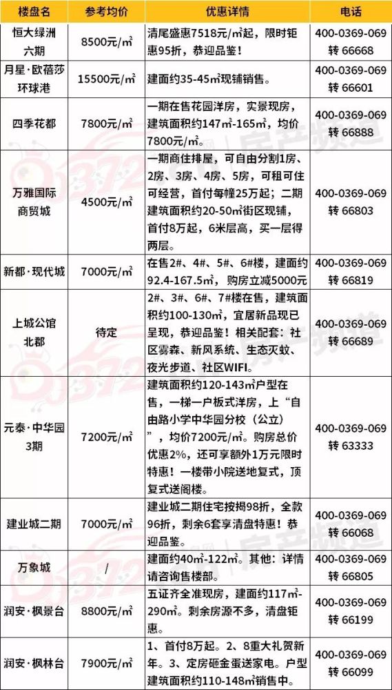 最新房价评论,家的温馨与友情的深度探讨