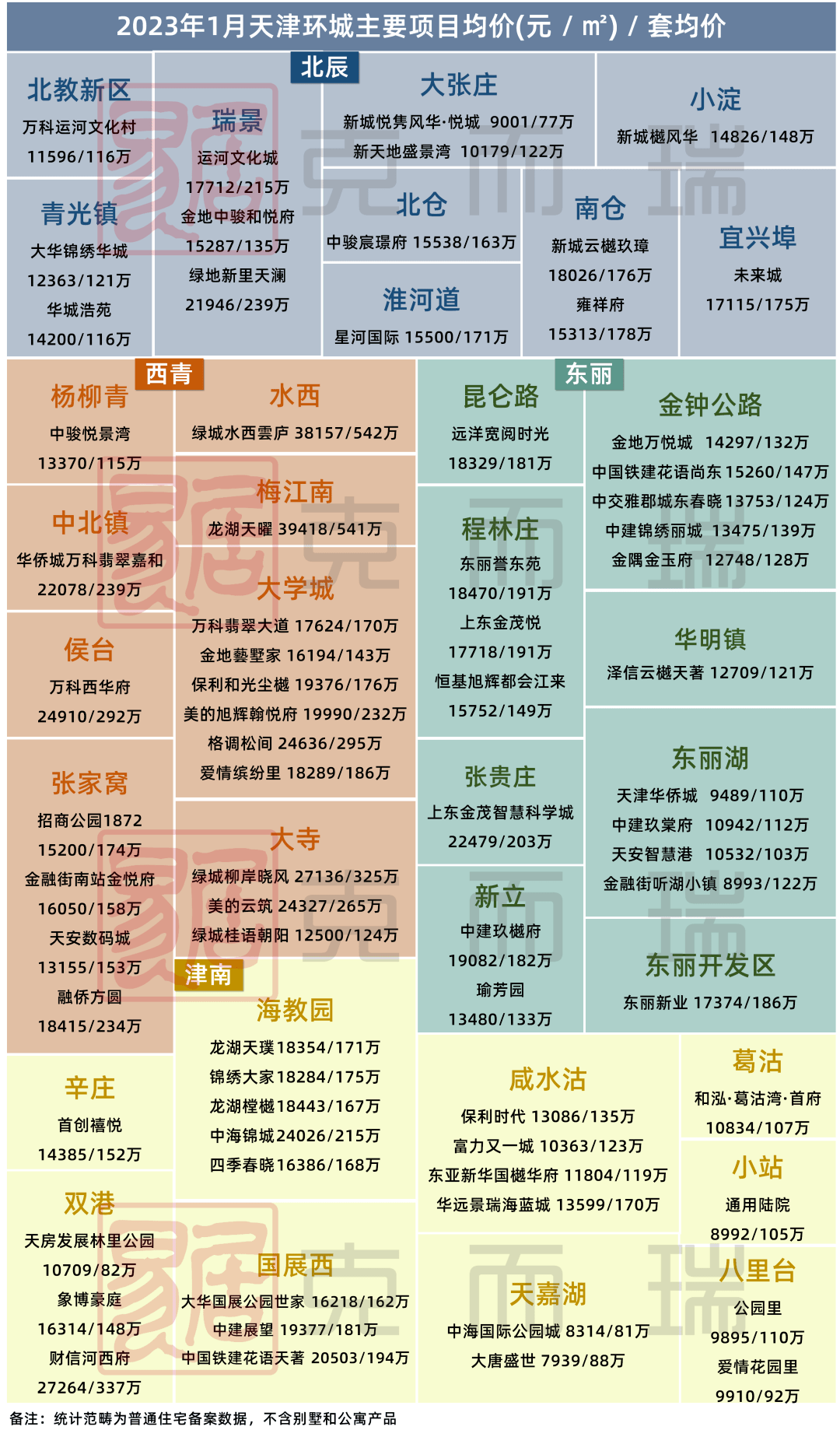 最新房价评论,家的温馨与友情的深度探讨