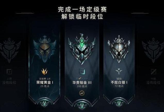 LOL最新翅膀图标及其获取攻略