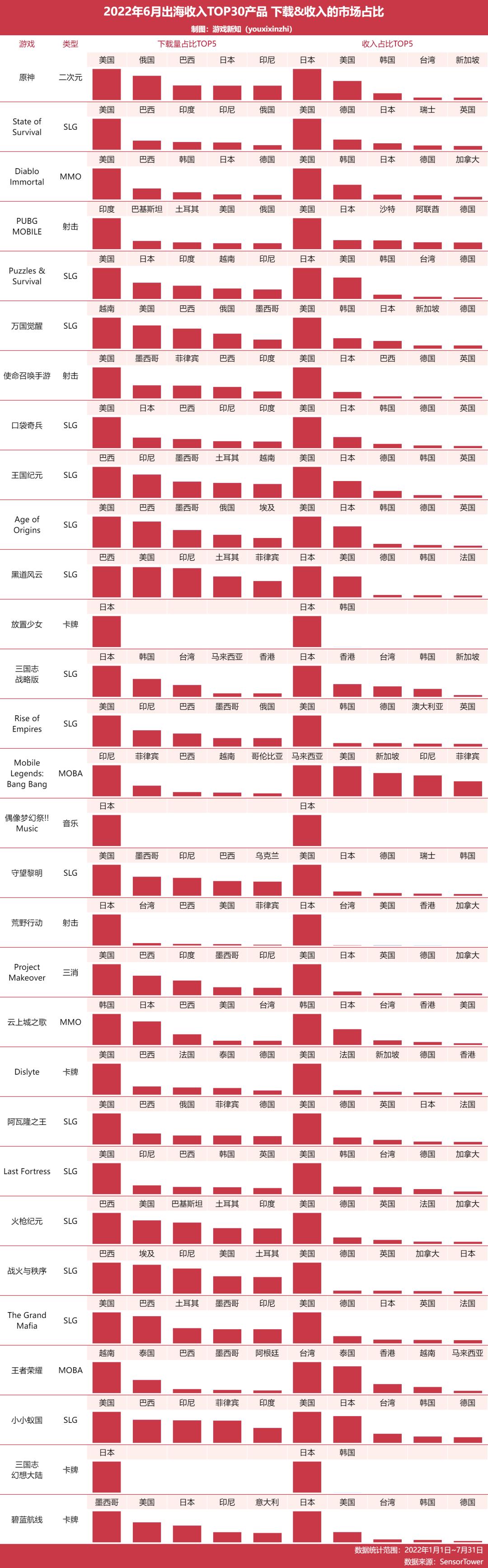 灯饰灯具 第85页