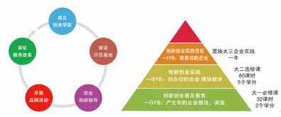 科技之光，梦想之翼——2025最新励志图片激励前行