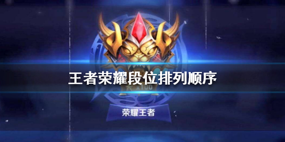 王者荣耀最新段位荣耀之巅挑战启幕！你准备好了吗？