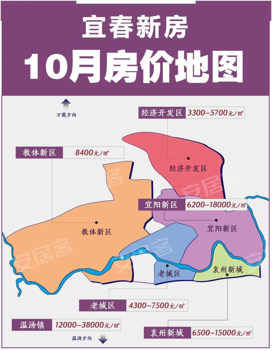 宜春最新房价概览，市场走势与多方观点探讨