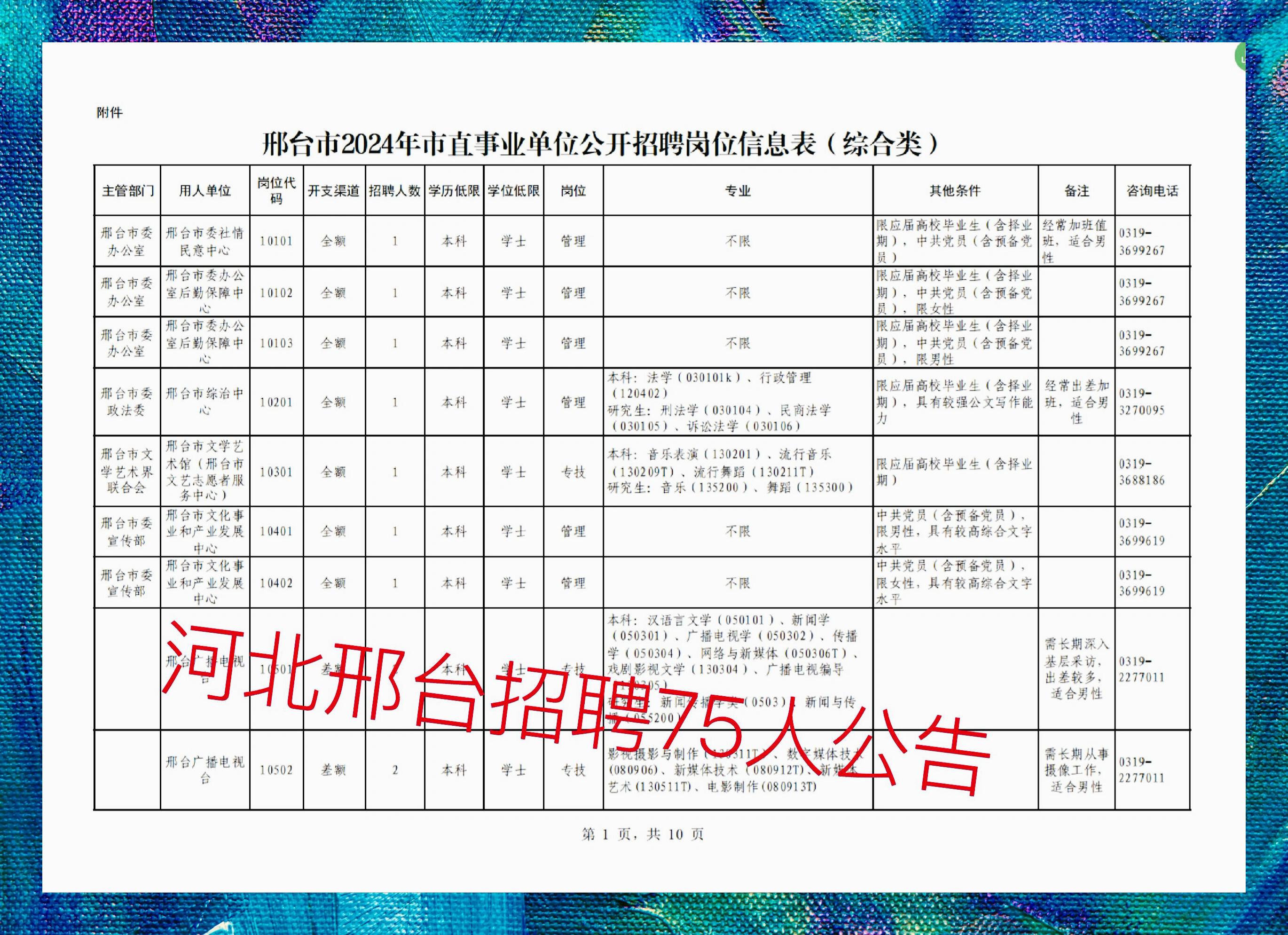 最新邢台招聘123，科技让生活更智能，寻找未来之星