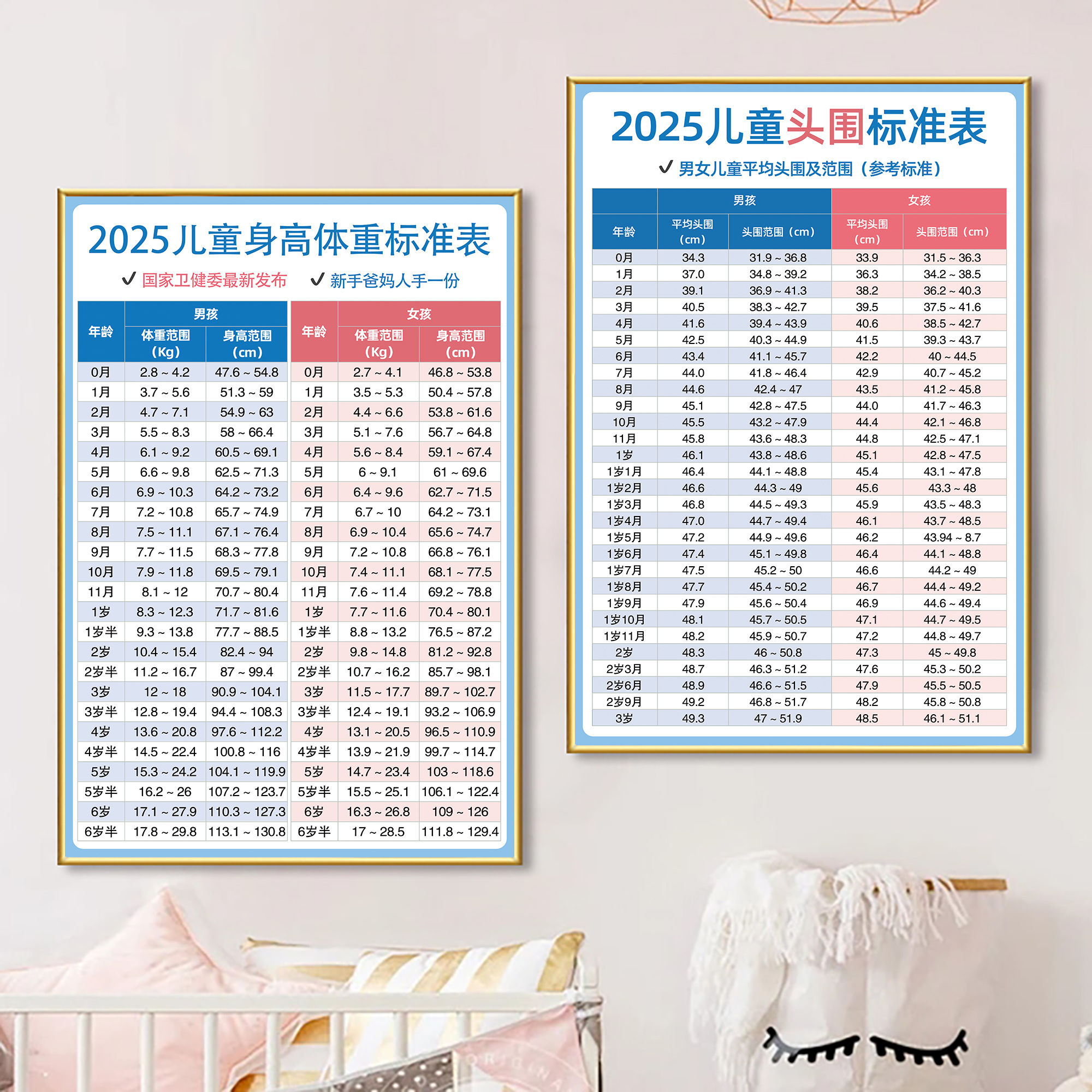 最新儿童身高,时代进步下的孩子成长印记