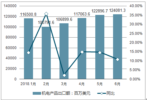 未来电力科技展望，2025最新理论电概览