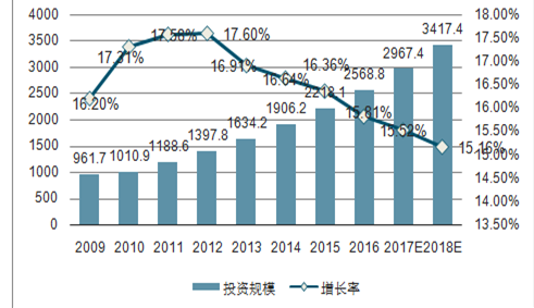 未来电力科技展望,2025最新理论电概览