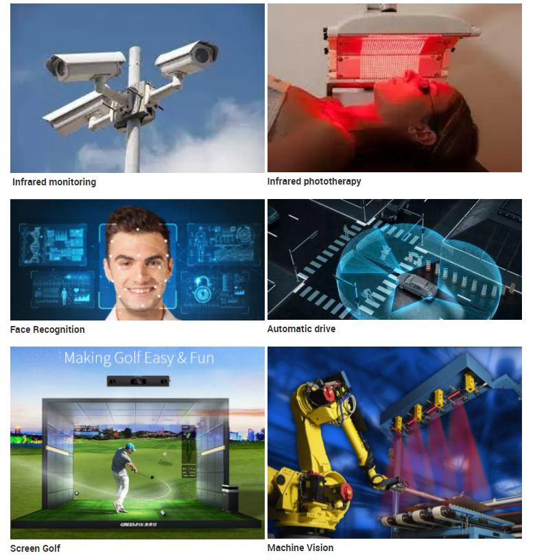 监控最新技术概览,从背景到前沿应用探究