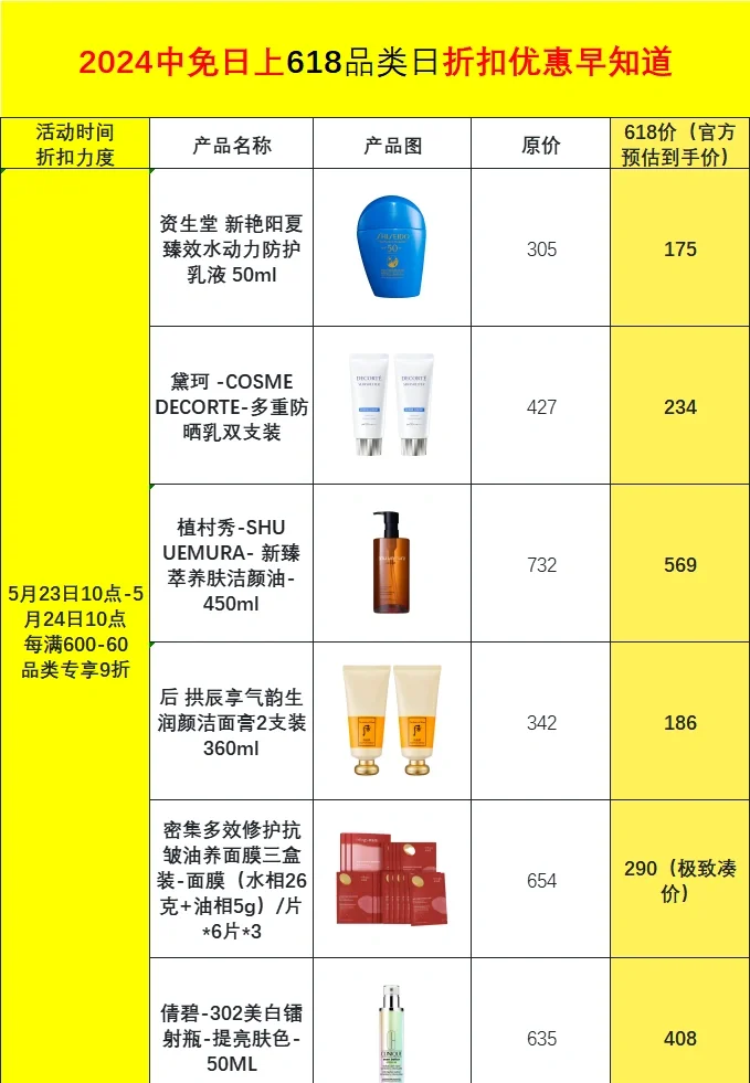 日上最新价格概览,引领未来的高科技产品介绍