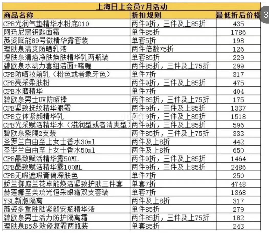日上最新价格概览,引领未来的高科技产品介绍
