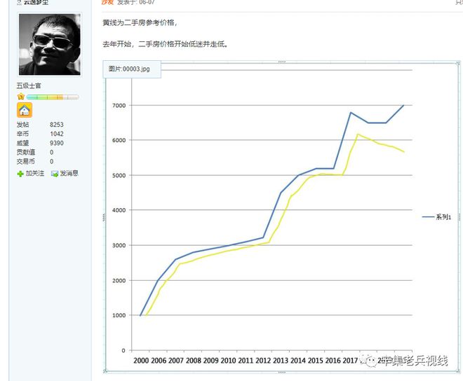辛集最新楼价揭秘,城市繁华中的居住新篇章