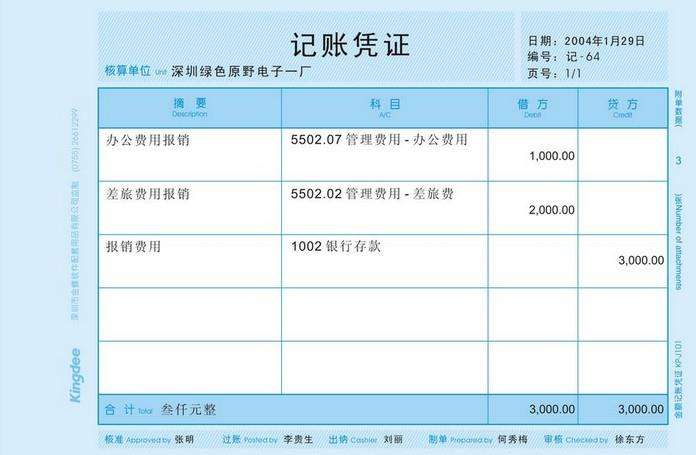 灯饰灯具 第78页
