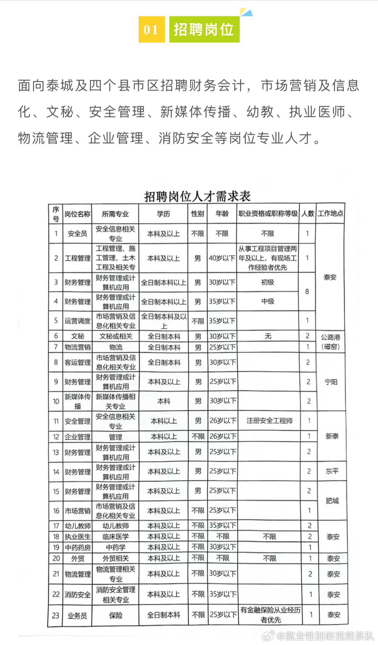 安国最新招工，时代的脉搏与机遇之门开启