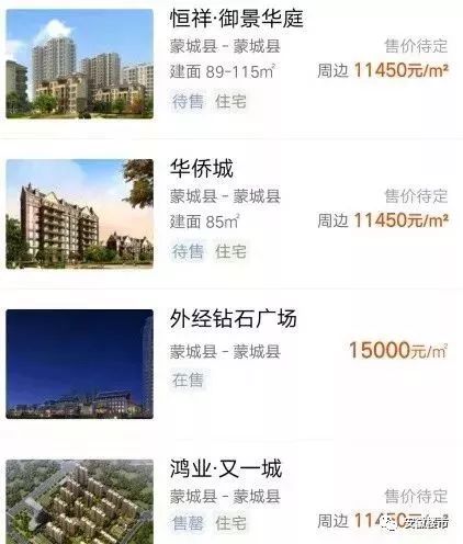 萧县最新楼盘探秘，小巷中的隐藏瑰宝