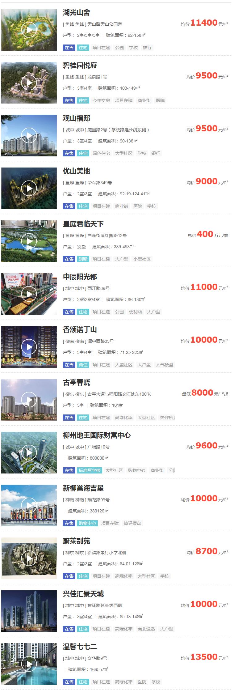 最新楼市新政引领未来,科技重塑居住体验新篇章