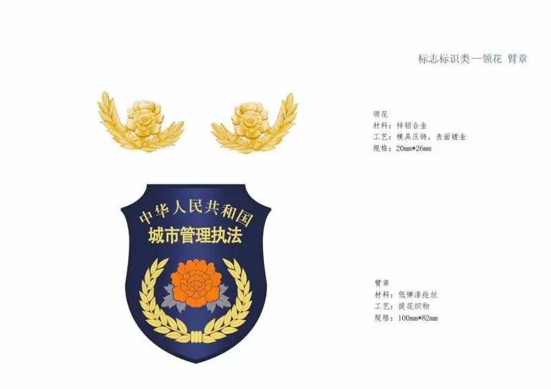 最新城管肩章制作与佩戴指南