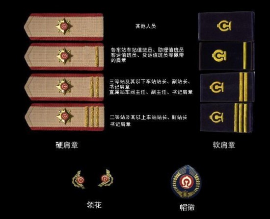 最新城管肩章制作与佩戴指南