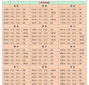 揭秘最新称骨算命，洞悉命运之书，掌握未来走向的神秘钥匙🔮