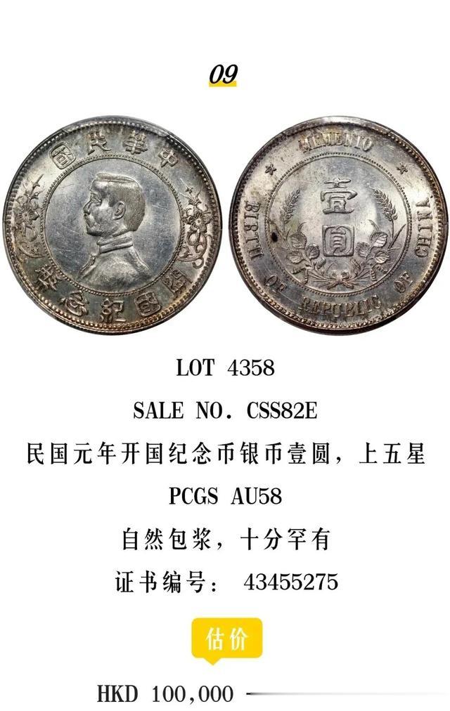 黎元洪银元最新价格及论述分析