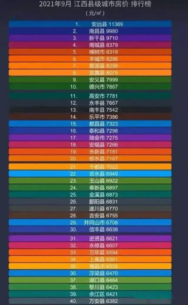 石城最新房价揭秘，巷弄特色小店背后的房价探秘