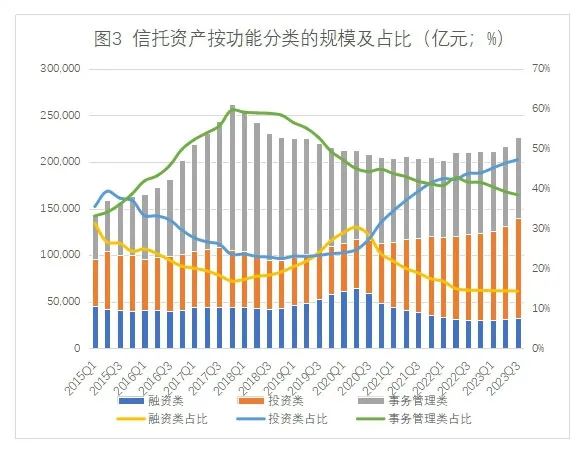 最新型行业探索与技能提升实践指南
