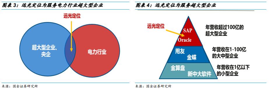 科技重塑购物体验,最新电商软件引领未来消费潮流