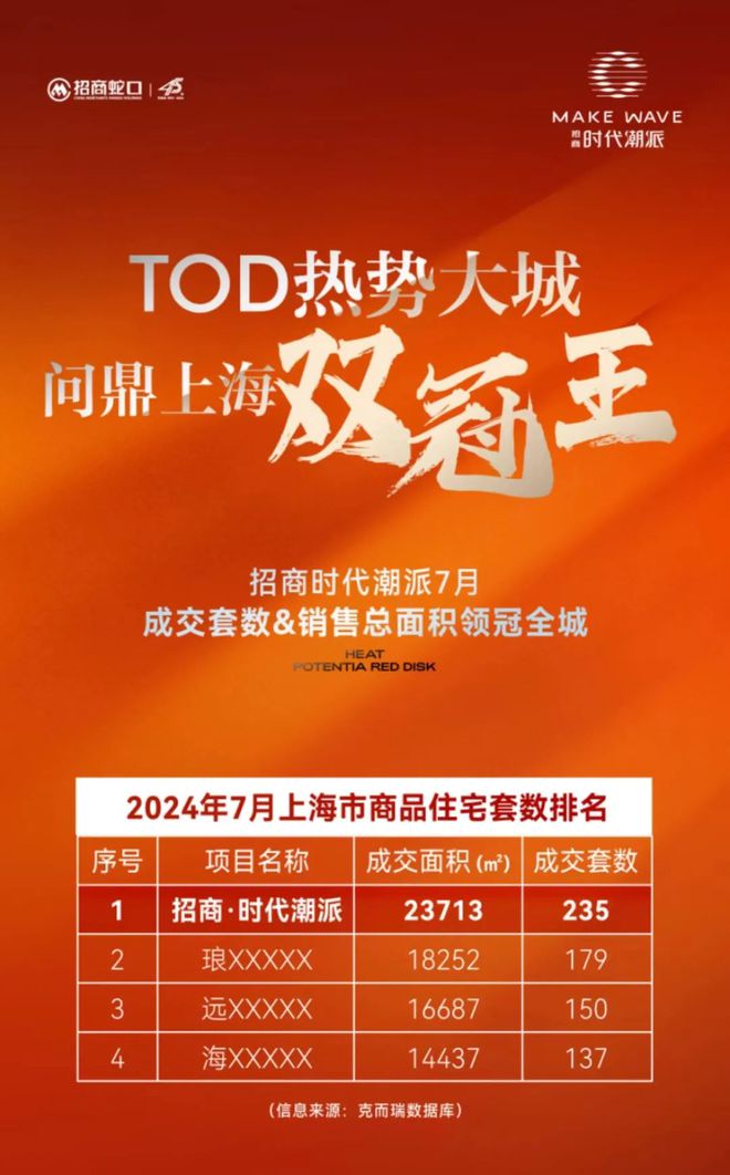 揭秘2025最新潮词，你跟上潮流了吗？