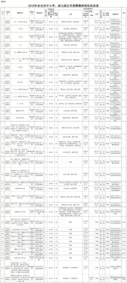灯饰灯具 第69页