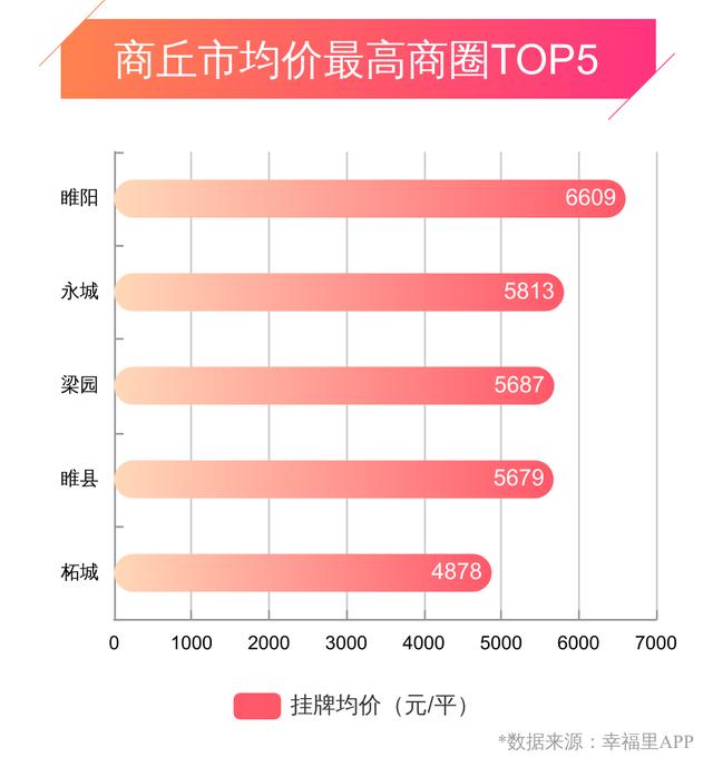 睢县最新房价探索与心灵之旅，自然美景与内心平静的追寻
