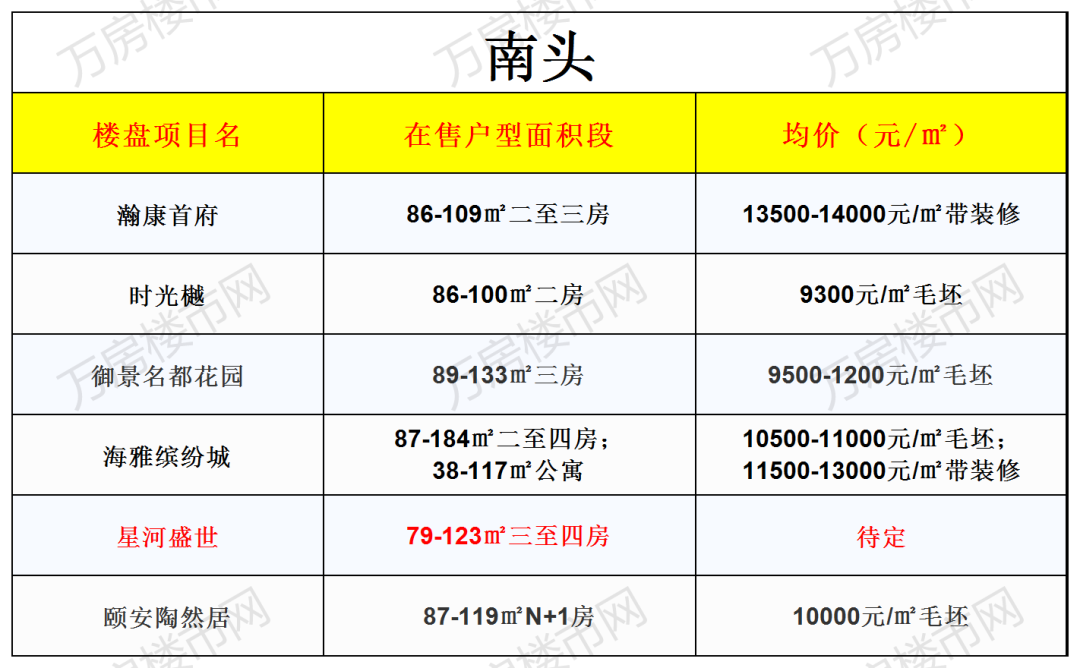 屏南最新楼盘探秘，小巷深处的隐藏宝藏与独特小店之旅