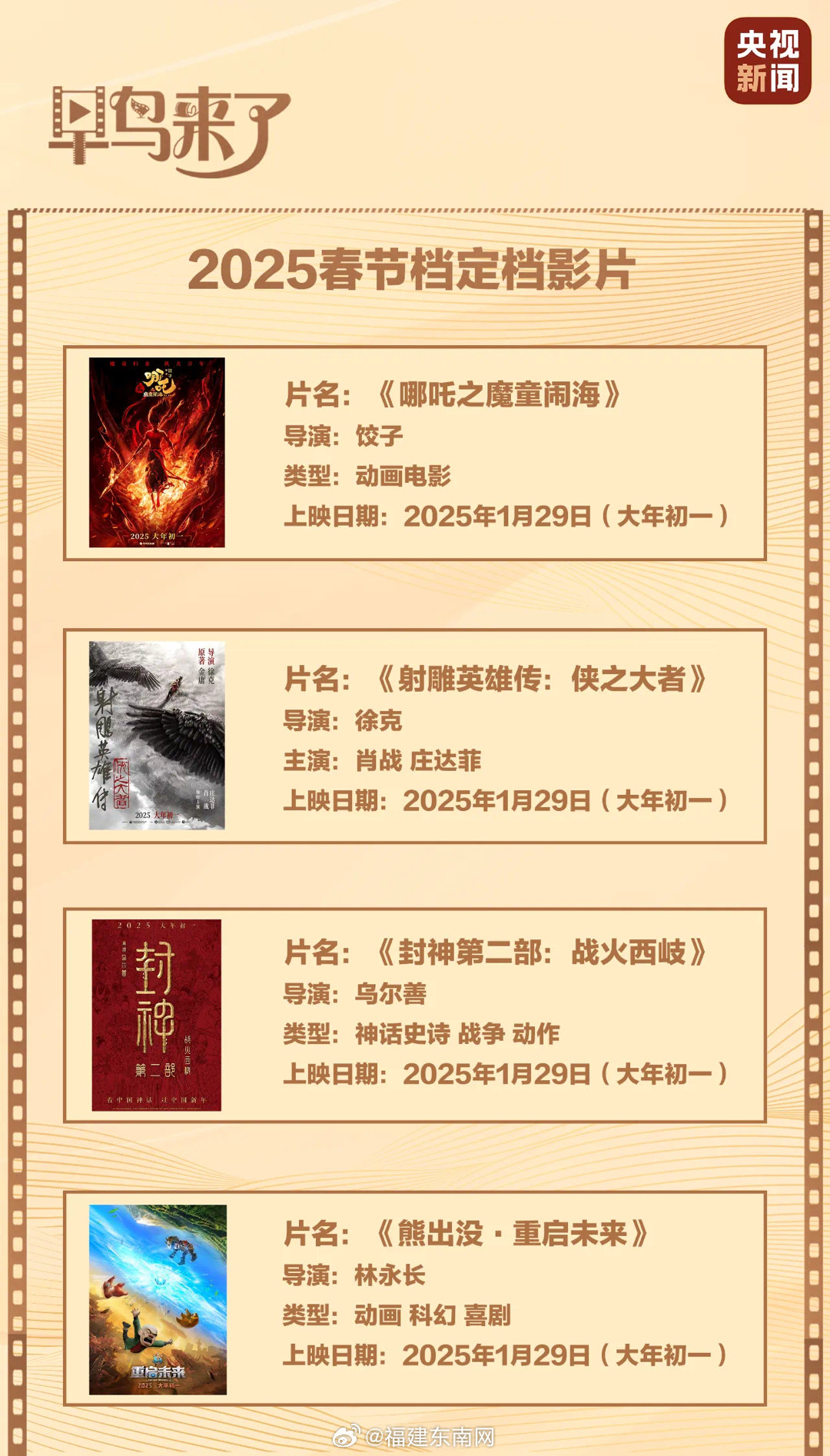 未来电影产业边界挑战揭秘，最新限制片2025探索之旅