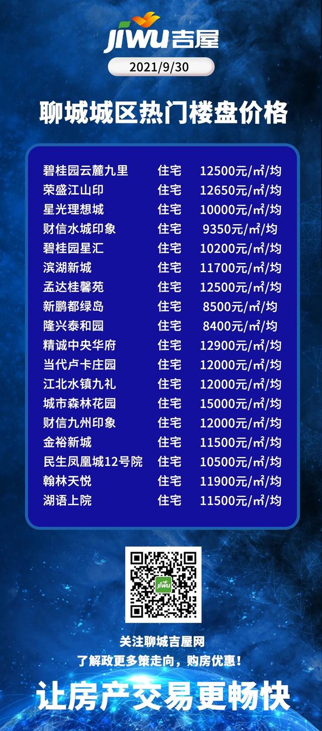 工程厂房灯具 第98页