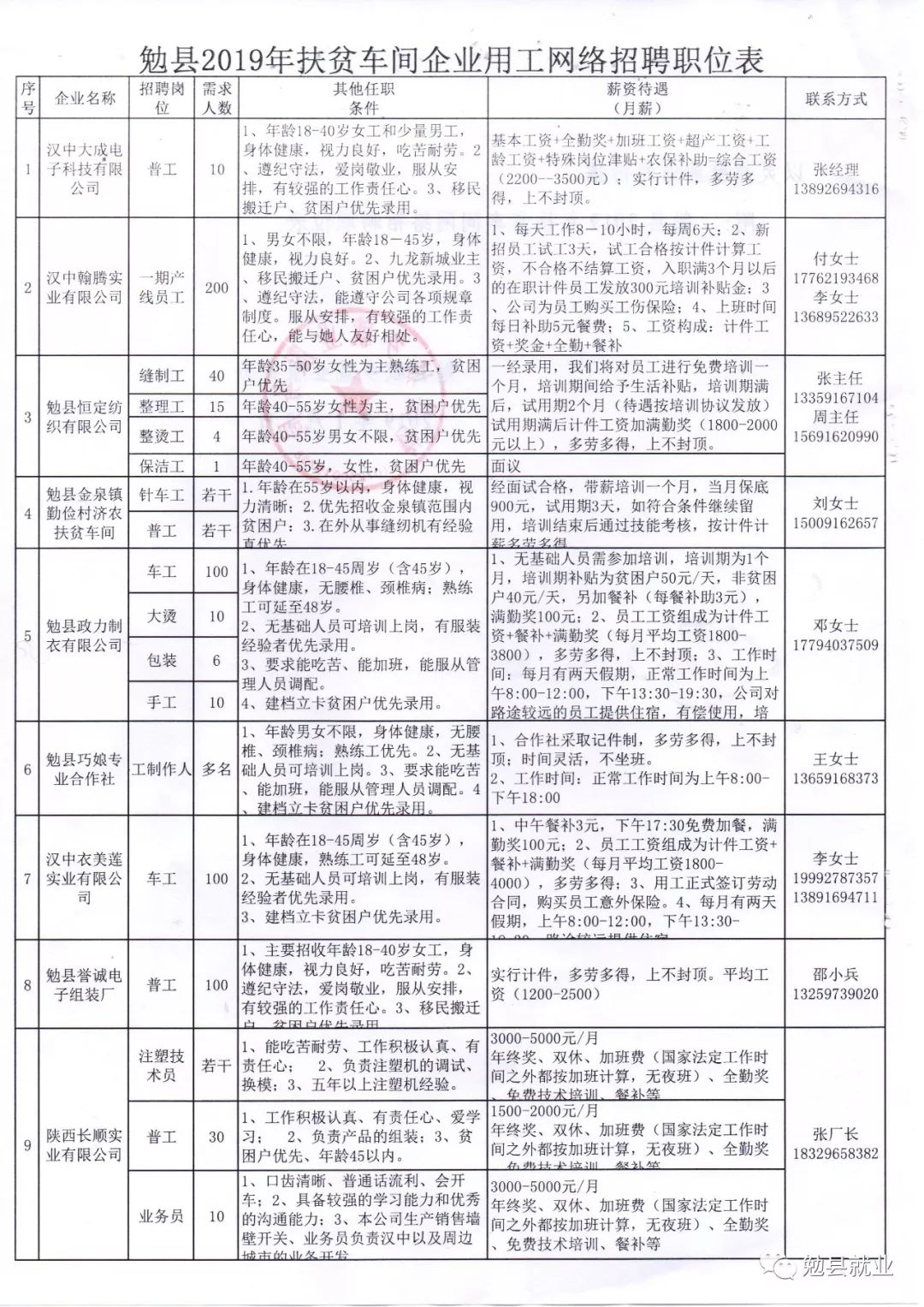 陕县最新招聘，启程探索自然美景，寻找内心平和之旅