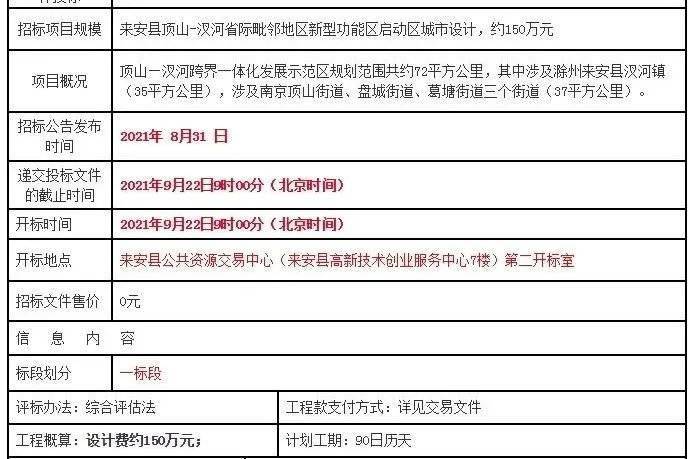 来安2025最新规划,科技引领未来,重塑城市生活新篇章