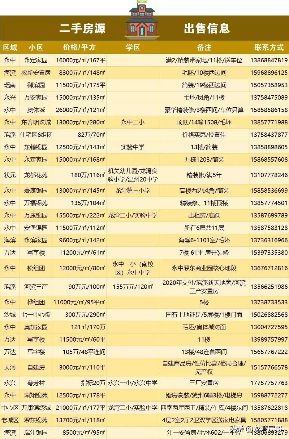 最新房源与小巷魅力，探寻特色小店背后的独特魅力