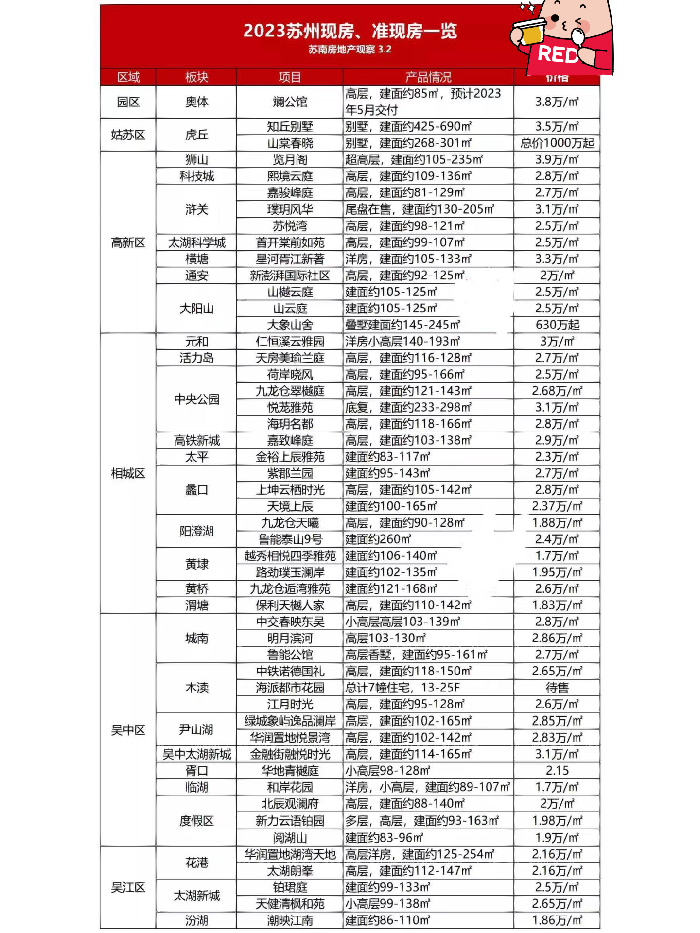 苏州最新房源,巷弄深处的独特风情