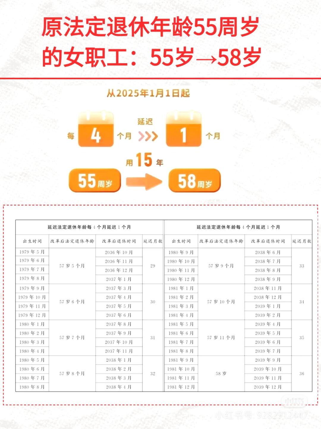 2025最新退休政策,变革中的自信与成就,笑迎新生活新篇章