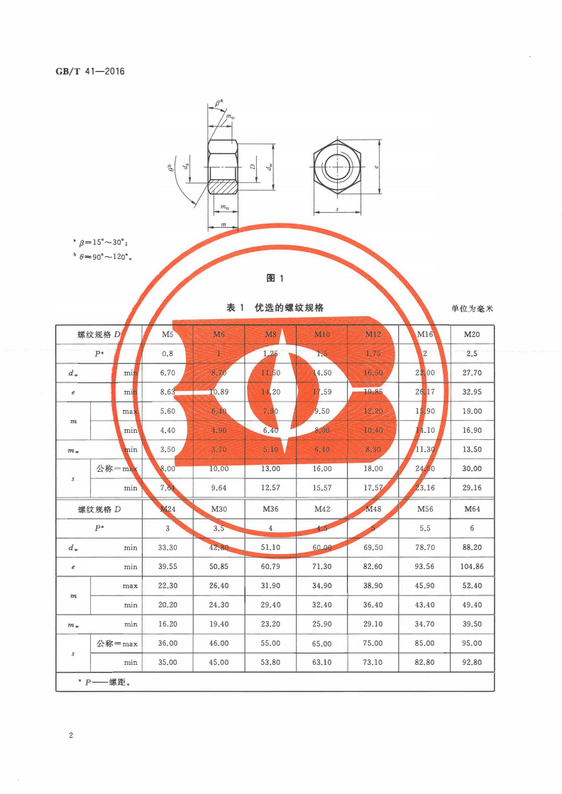 螺母最新标准论述，最新螺母标准解析与探讨