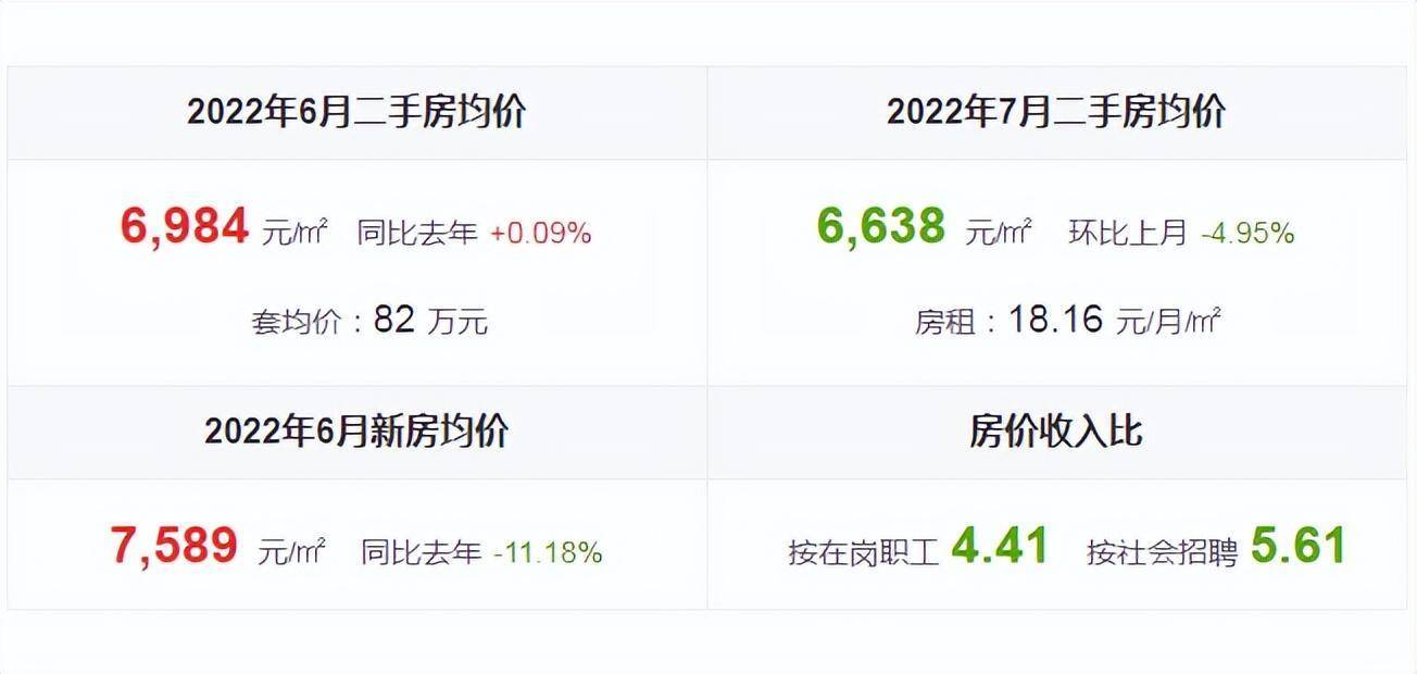 探索小巷隐秘宝藏，最新二手房发现未知天地