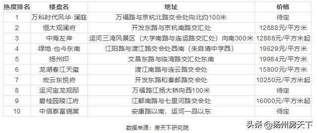 江都最新楼盘探秘，小巷中的隐藏宝藏与独特小店之旅