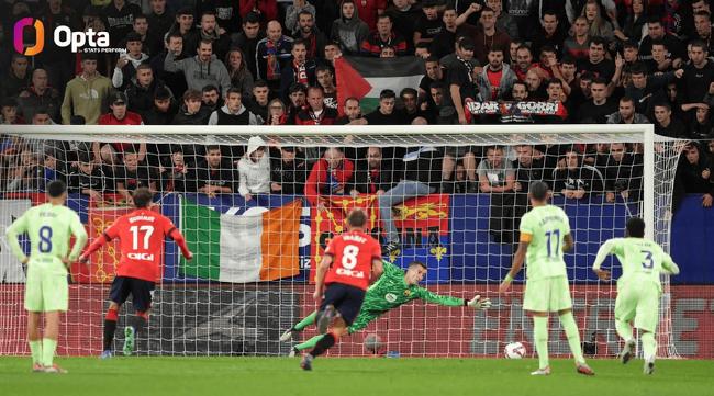 西甲赛场激战正酣,热血沸腾瞬间大揭秘!