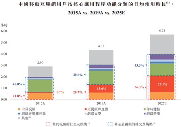 科技新品惊艳登场!福利视频2025最新,开启智能生活新纪元!