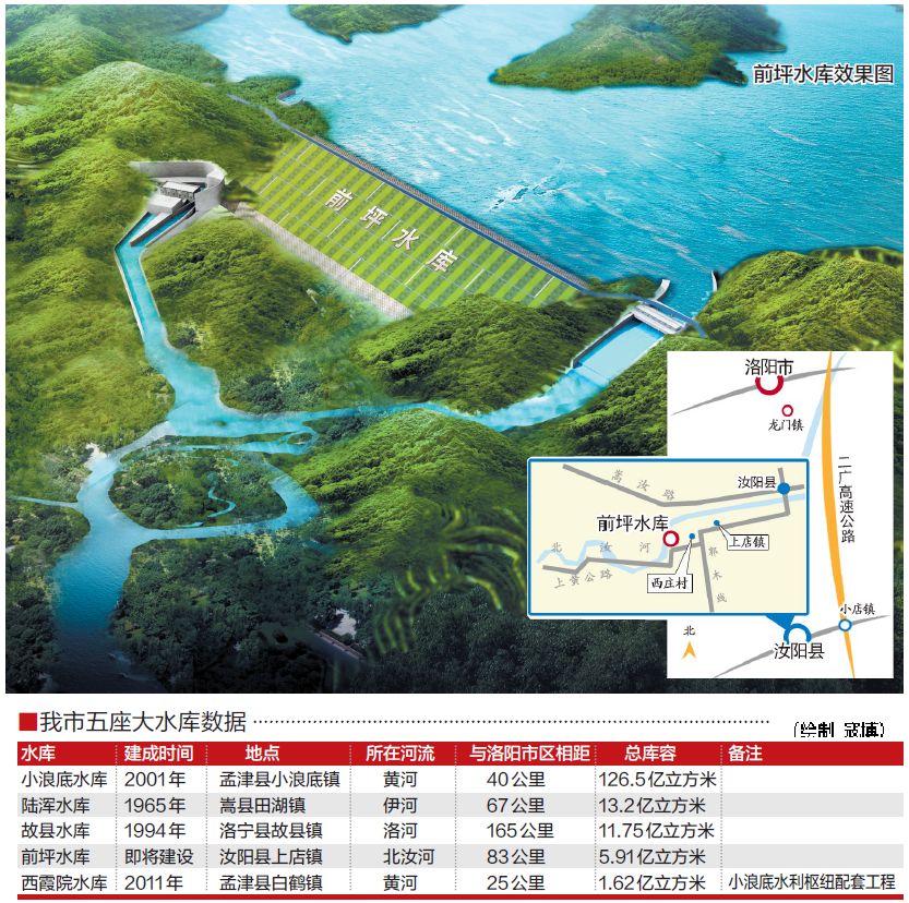 中桥水库最新规划，涓涓细流汇聚成江河，共绘澎湃未来蓝图