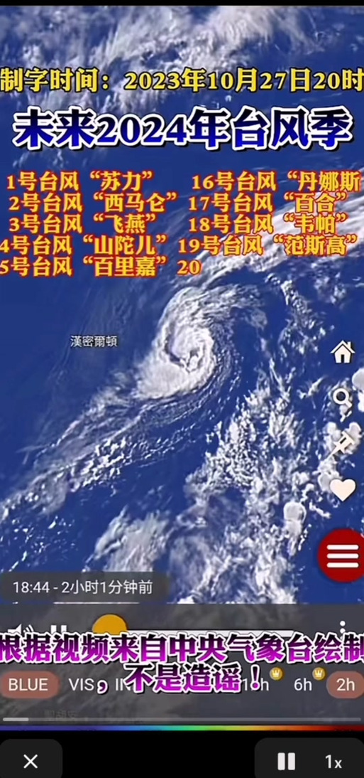 台风的力量，激发自信与成就之舞——2025年最新台风综述