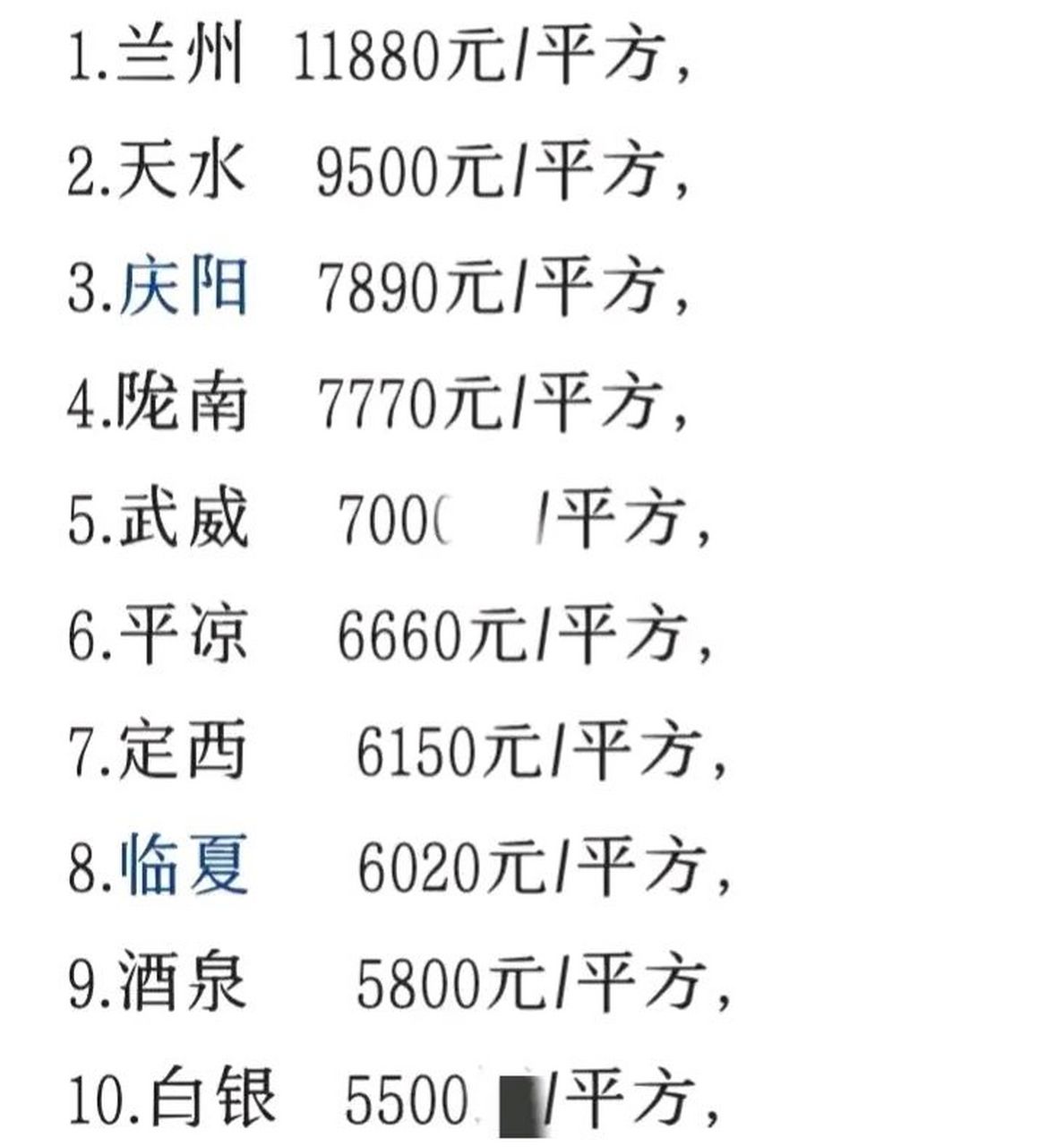 通渭最新房价走势,背景、动态与地域影响分析
